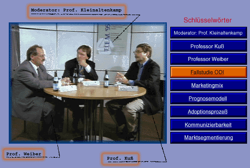 Image Map der Expertenrunde